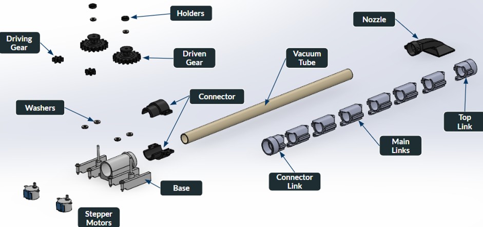 Snake vacuum - Exploded view of components